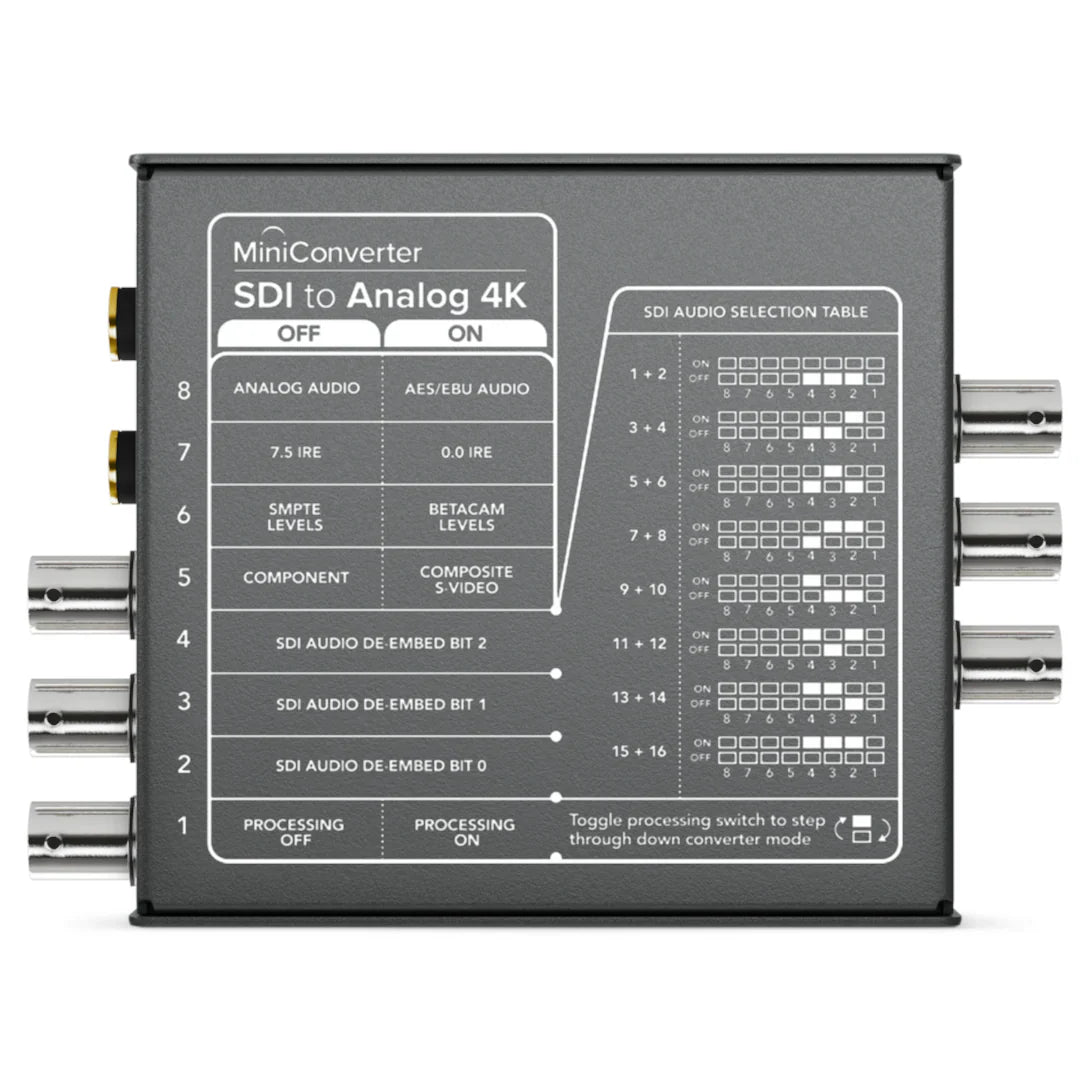 Blackmagic Design Mini Converter - SDI to Analog 4K