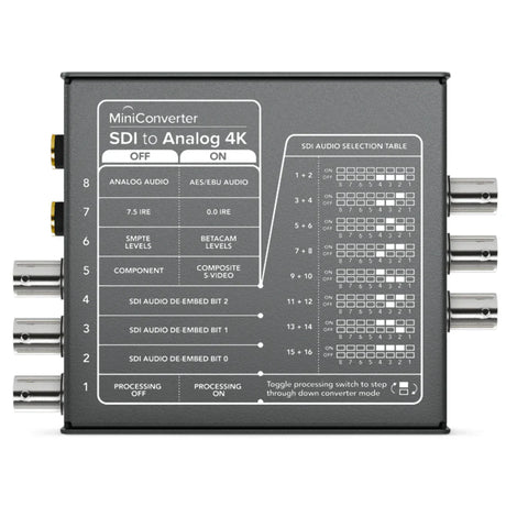 Blackmagic Design Mini Converter - SDI to Analog 4K