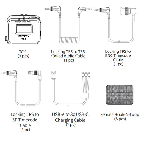 Deity TC-1 - 3 box kit