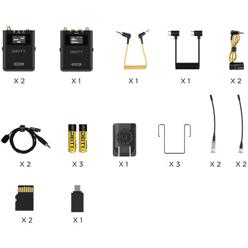 Deity Theos Digital Kit